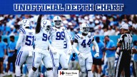Colts release unofficial depth chart for Week 4 game vs. Los Angeles Rams
