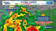 Wet and stormy night brings chance of severe gusts