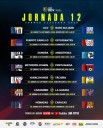Calcio venezuelano: fine settimana di passione nella Liga Futve