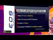 Australia’s EOS Surges as Drone Wars Enter Next Phase
