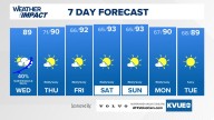 Forecast: Front passes Wednesday; fall-like mornings return Friday