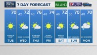 Weather: Your Maine forecast, updated daily