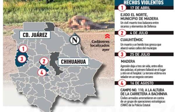 Van 5 ataques en zona de Temósachic
