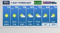 Weather: Your Maine forecast, updated daily