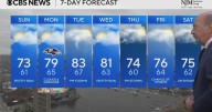 Clouds and spotty rain possible Sunday