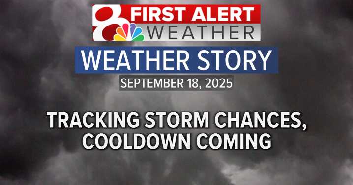 Forecast: Scattered thunderstorms Thursday evening, drier and cooler on Friday