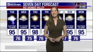 Tuesday, Sept. 2, 2025: Scattered thunderstorms, temps...