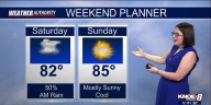 KNOE Friday Afternoon Forecast: Hot Today, Before Storms