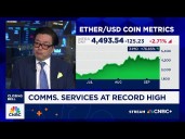 Tom Lee: AI still has many years to propel earnings surprise and innovation