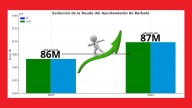 El PSOE de Barbate acusa a la concejala de Hacienda de “mentir” sobre la situación económica municipal