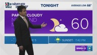 The great stretch of weather remains