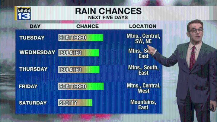 Slightly more moisture ahead but warmer