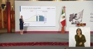 CSP: Gobierno debe pagar ‘la maldita deuda corrupta’ de Pemex generadas en época neoliberal