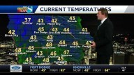 Des Moines weather: Fall chill sticks around all weekend