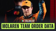 McLaren caught between two strategy fires in new Italian GP data discovery