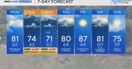 Rain expected to return to Maryland this week