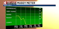 Warmer Tuesday before cold front brings fall weather once again