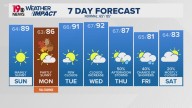 WLTX News19: Weather updates for Columbia and South Carolina