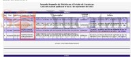 ¡Aquí el amparo de Andrés López Beltrán!