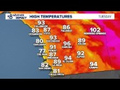 A hot Tuesday with humidity and some showers on hand later this week