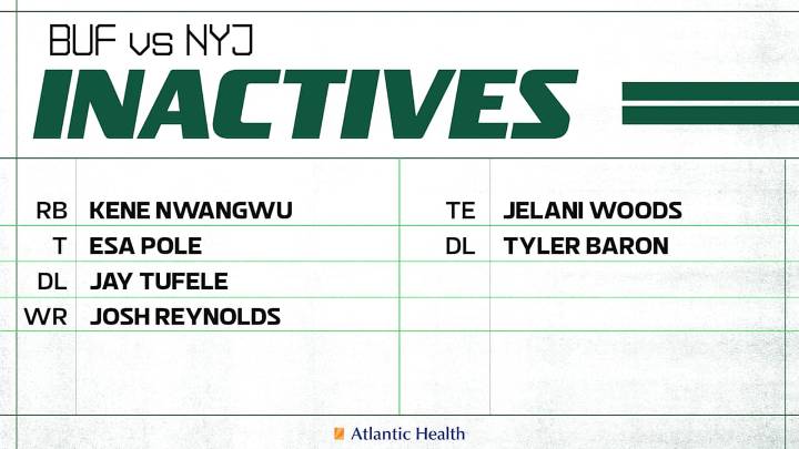 Jets List 6 Inactives for First Division Game of Season vs. Bills at MetLife Stadium