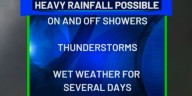 Stormy today and tomorrow, then a drier Suncoast