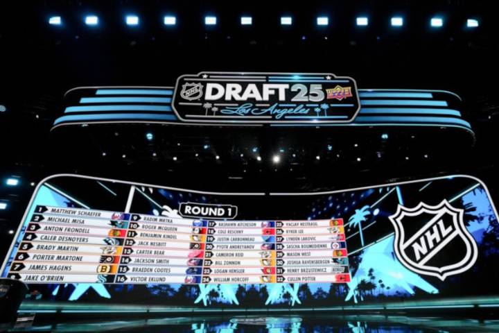 NHL Rumors: There Will Be Tweaks to the 2026 NHL Draft