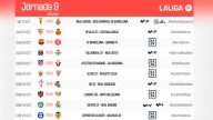 LaLiga anuncia los horarios de los partidos de la jornada 9 en Primera División