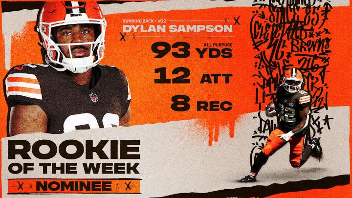 Dylan Sampson nominated for Pepsi Zero Sugar NFL Rookie of the Week for Week 1