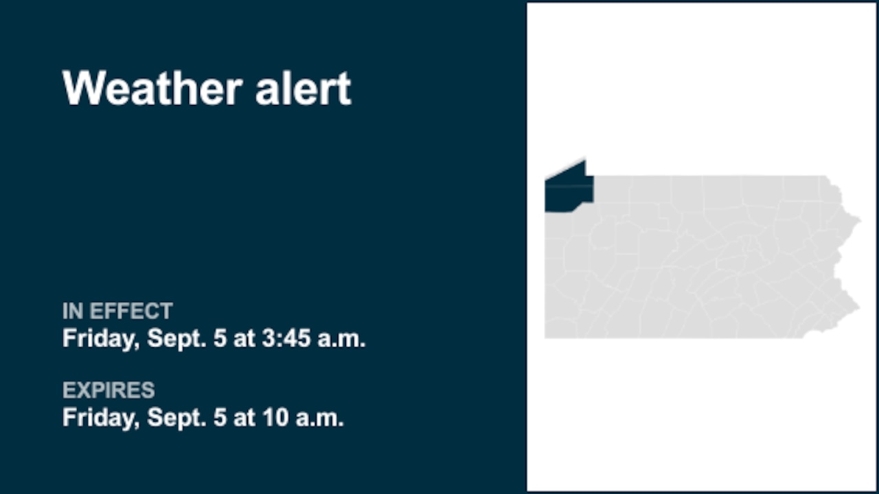 Weather alert active for Southern Erie and Crawford County until Friday morning