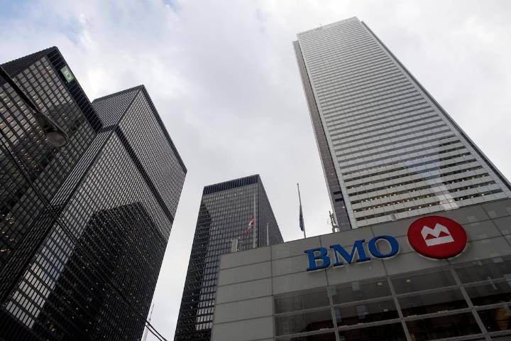 BMO strategist makes two changes to his North American Dividend Income guided portfolio