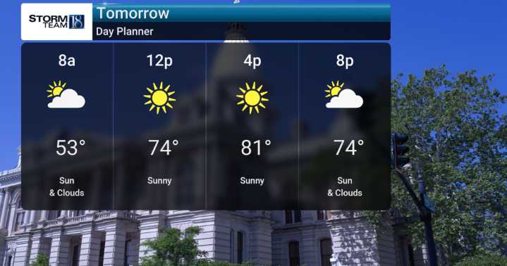 Warming Trend Ahead