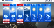 Severe storms possible across Maryland this afternoon and evening
