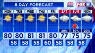 More sunshine and warm temps ahead