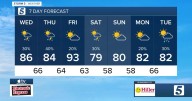 September 3, 2025: Warm afternoon, few shower & storms possible, mainly south & east