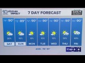 10 Weather: Friday late night forecast