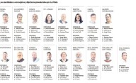 La Plata elige 12 concejales y seis diputados provinciales