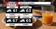 Cloudy Sunday with some isolated to scattered rain and storms