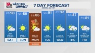 WLTX News19: Weather updates for Columbia and South Carolina