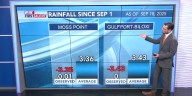 Aaron's Thursday Evening Forecast