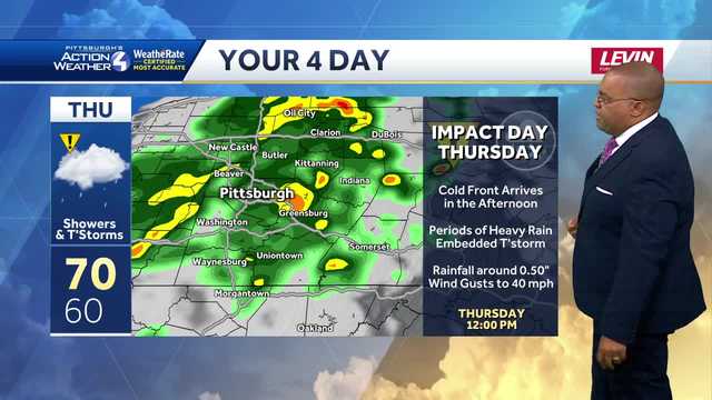 Pittsburgh: Impact Day Thursday for rain/storms