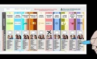La Boleta Única Papel debuta en la Provincia en octubre: qué es y el paso a paso para votar
