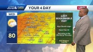 Pittsburgh: Mid-80s return for the weekend