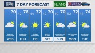 Weather: Your Maine forecast, updated daily