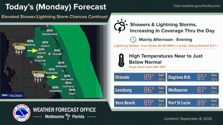 Rainy Monday with locally heavy rainfall to start the week