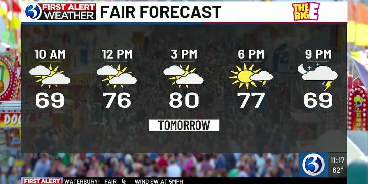 Technical Discussion: Muggier and warmer this week, chance for showers