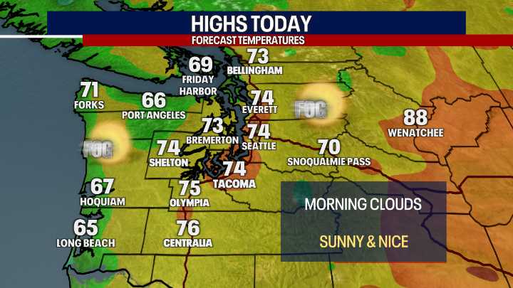 Sloppy weather returns to Seattle on Sunday