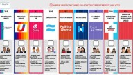 Elecciones nacionales en Santa Fe: todo lo que tenés que saber sobre la boleta única papel para octubre