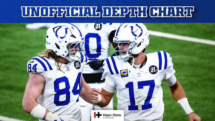 Colts release unofficial depth chart for Week 3 game vs. Tennessee Titans