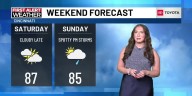 FOX19 NOW forecast